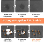 Pro Absorbent Pet Feeding Mat & Water Placemat