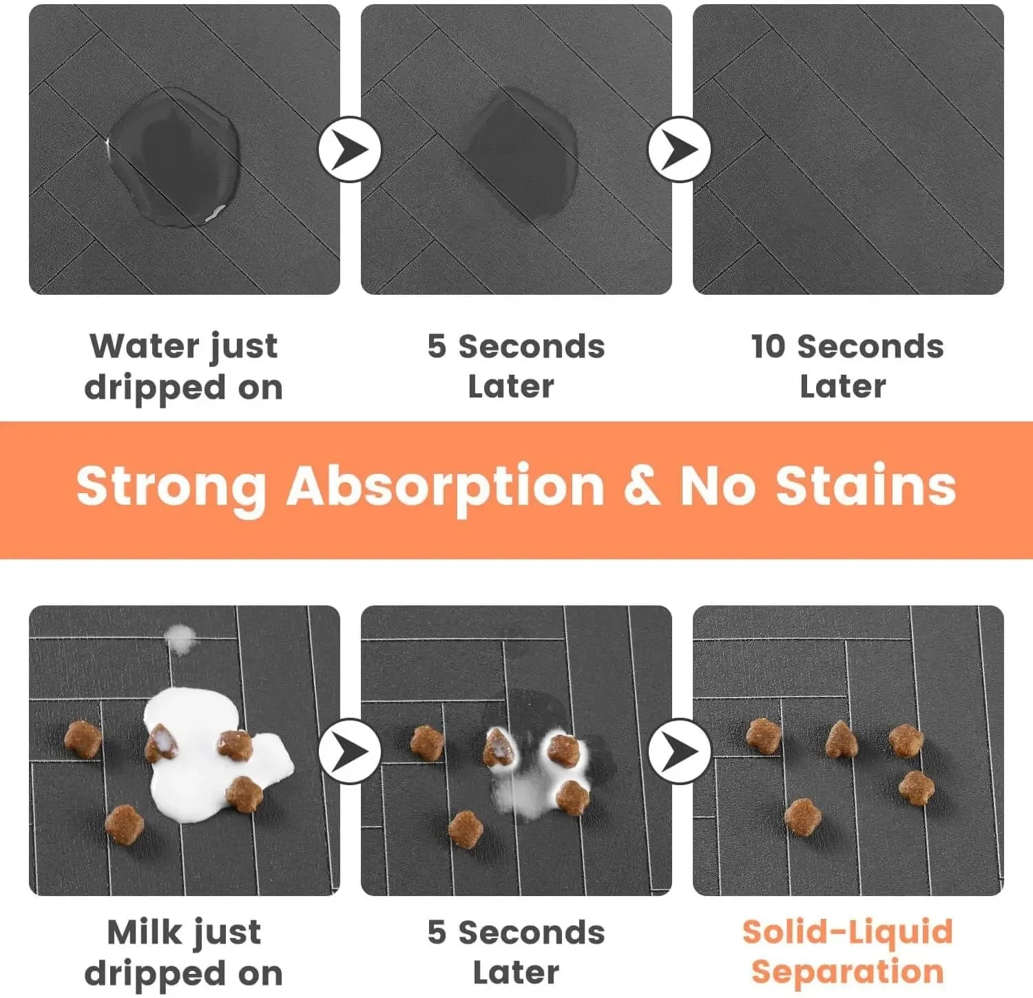 Pro Absorbent Pet Feeding Mat & Water Placemat