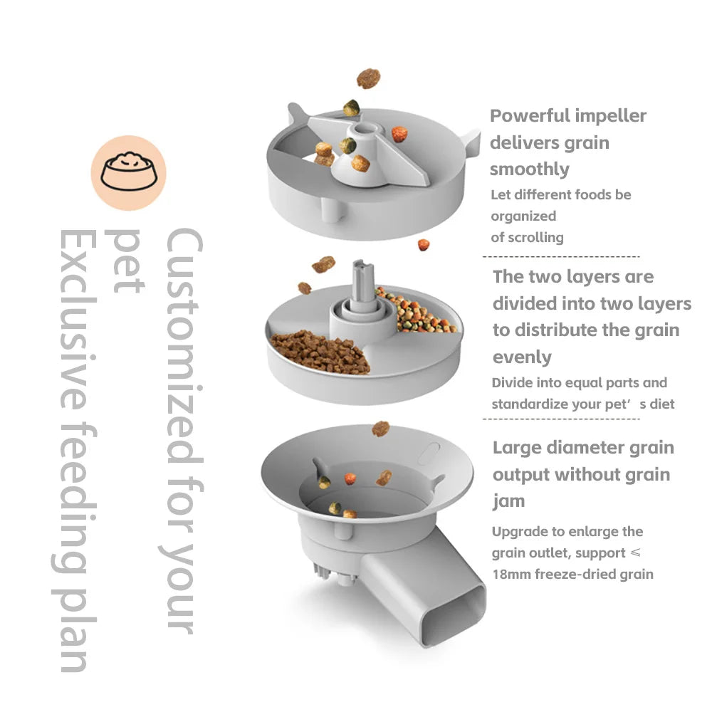 Smart 5L Dual-Bowl Automatic Pet Feeder with HD Camera